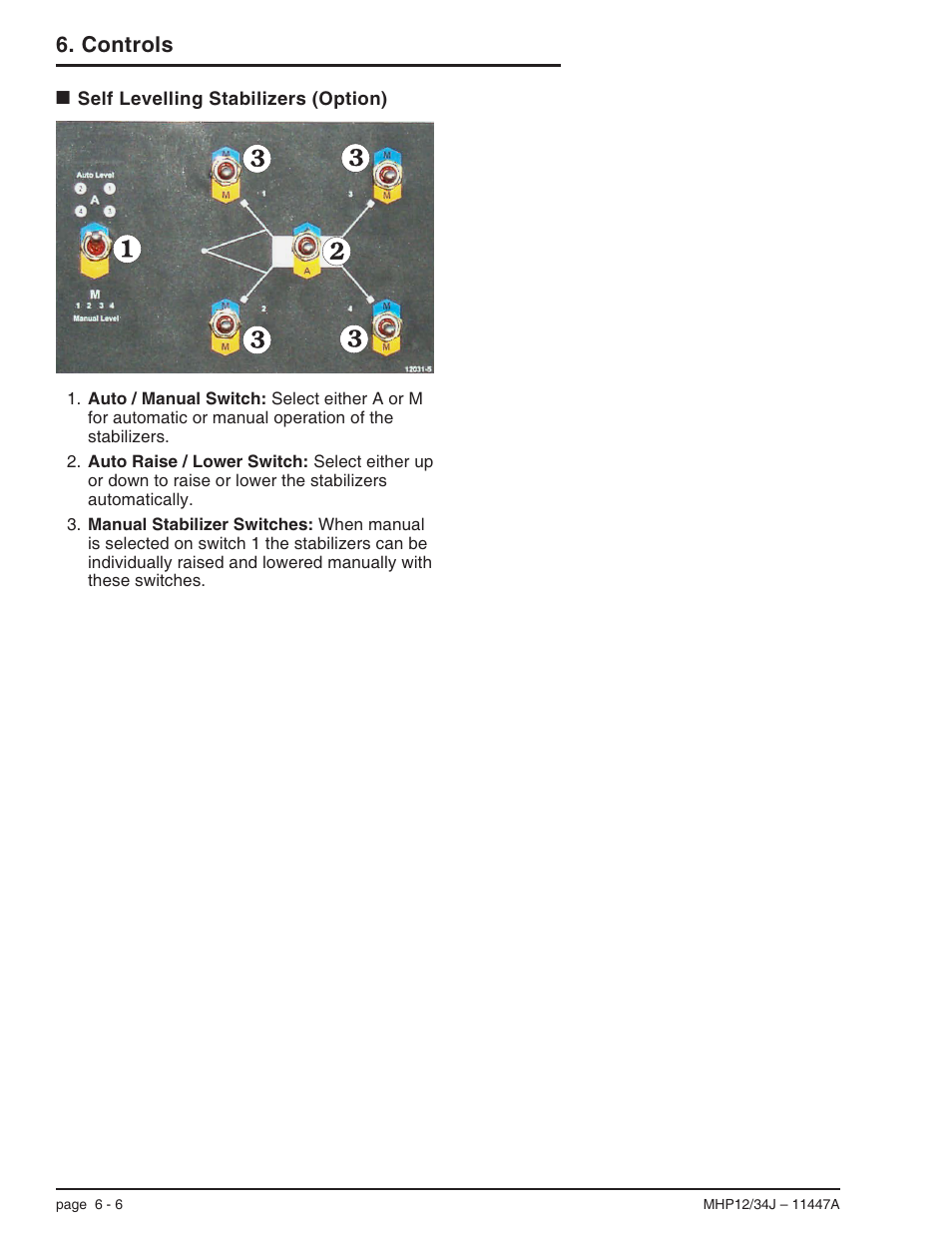 Self levelling stabilizers (option) 6-6, Self levelling stabilizers (option) -6, Controls | Snorkel MHP34J User Manual | Page 36 / 66