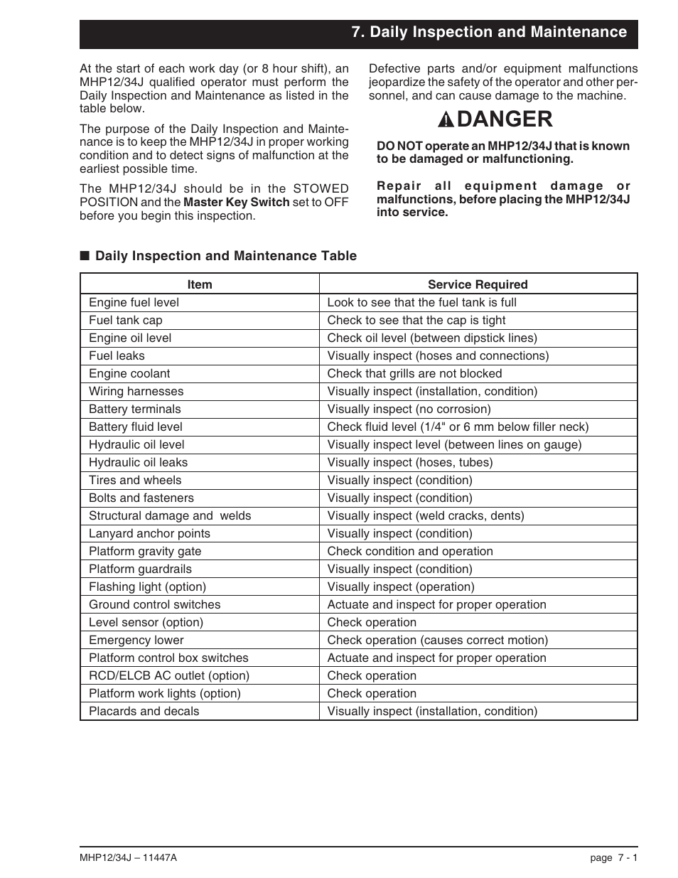 Daily inspection and maintenance, Daily inspection and maintenance table 7-1, Daily inspection and maintenance table, 7-1 | Operators daily inspection, 7-1, Inspection and maintenance table, 7-1, Qualified, 7-1, 8-2, Daily inspection and maintenance table -1, Danger | Snorkel MHP34J User Manual | Page 37 / 66
