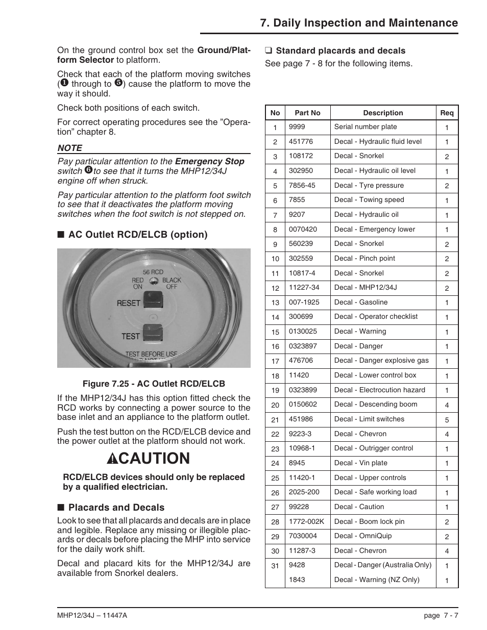 Ac outlet rcd/elcb (option) 7-7, Placards and decals 7-7, Standard placards and decals 7-7 | Ac outlet rcd/elcb, 7-7, Placards and decals, 7-7, Standard placards and decals, 7-7, Standard placards and decals -7, Caution, Daily inspection and maintenance | Snorkel MHP34J User Manual | Page 43 / 66