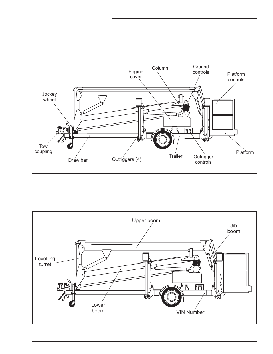 Booms identification 3-5, Nomenclature and serial numbers 3-5, Right side view of machine 3-5 | Booms identification, 3-5, Nomenclature and serial numbers, 3-5, Right side view of machine, 3-5, Booms identification -5, Nomenclature and serial numbers -5, Right side view of machine -5, Specifications | Snorkel MHP34J(Bi-Energy Option) User Manual | Page 25 / 67
