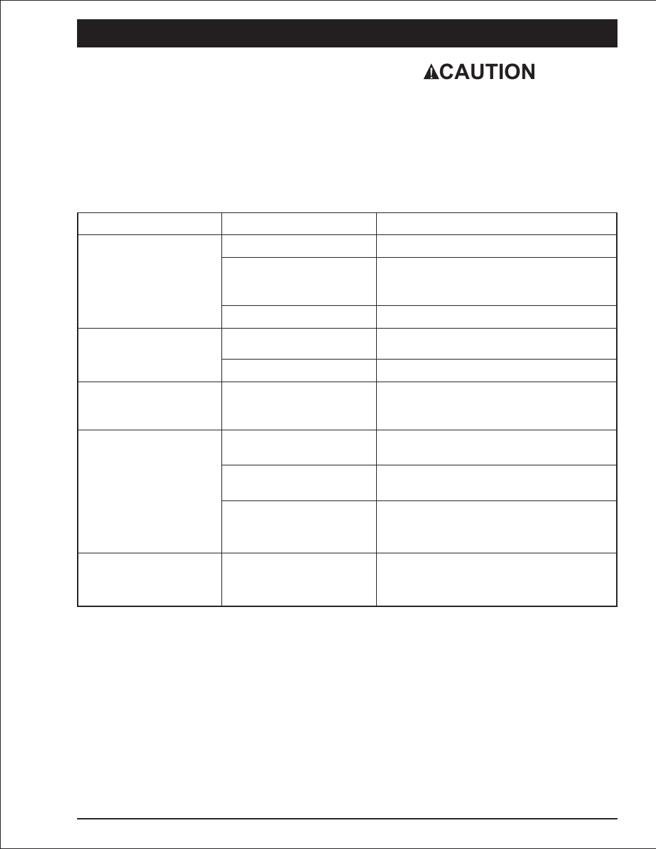 Operator's troubleshooting, Troubleshooting 13-1, Operator troubleshooting chart 13-1 | Troubleshooting, 13-1, Operator troubleshooting chart, 13-1, Troubleshooting -1, Operator troubleshooting chart -1, Caution | Snorkel MHP34J(Bi-Energy Option) User Manual | Page 63 / 67