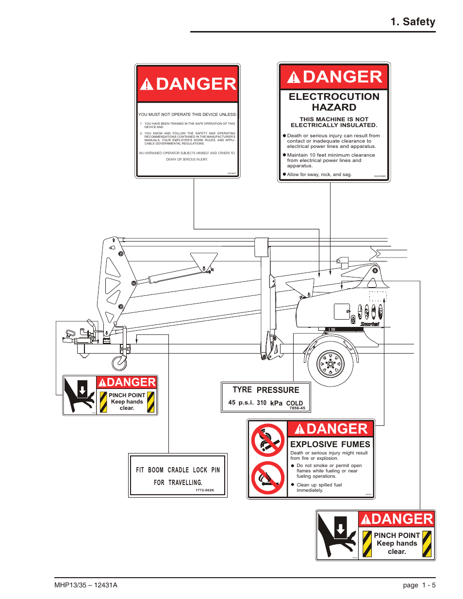 Danger, Safety, Electrocution hazard | Explosive fumes, Tyre pressure | Snorkel MHP35 User Manual | Page 13 / 62