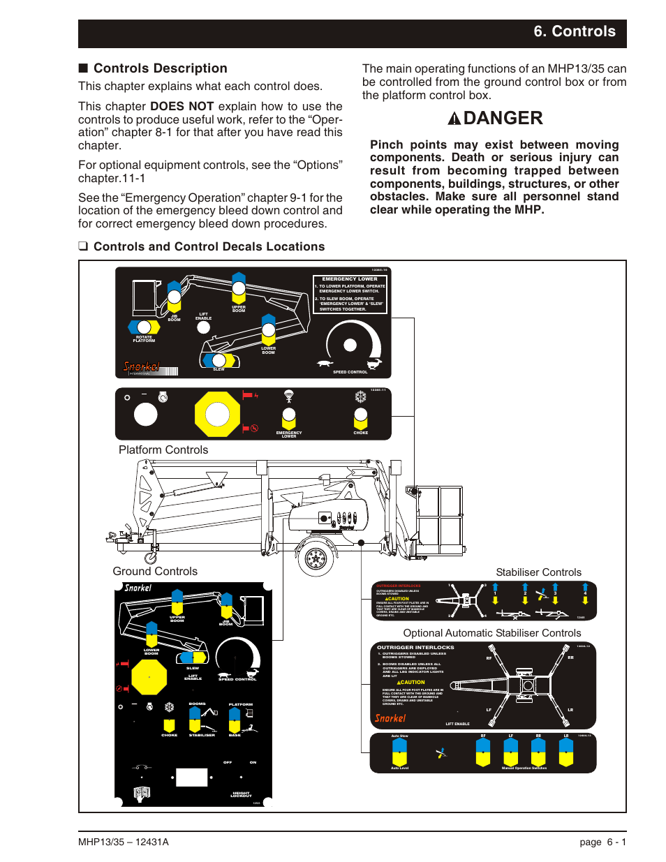 Controls, Controls description 6-1, Controls and control decals locations 6-1 | Controls and control decals locations, 6-1, Controls description -1, Controls and control decals locations -1, Danger, Controls description, Controls and control decals locations, Platform controls ground controls | Snorkel MHP35 User Manual | Page 30 / 62