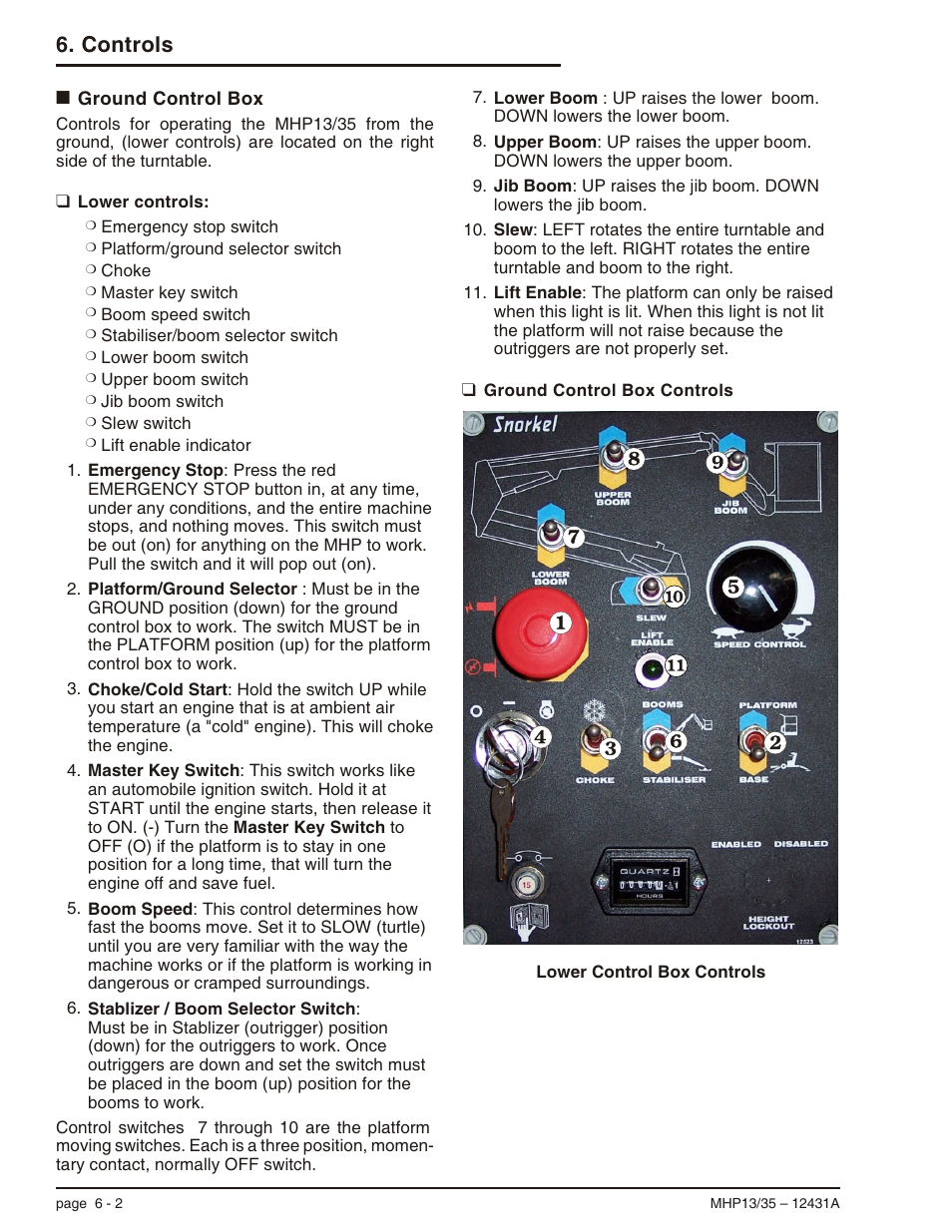 Ground control box 6-2, Lower controls: 6-2, Ground control box controls 6-2 | Boom speed, 6-2, 6-3, Choke/cold start, 6-2, 6-3, 8-2, 8-4, Emergency stop, 6-2, 6-3, 8-1, Jib boom, 6-2, 6-3, Lift enable, 6-2, Lower boom, 6-2, 6-3, Master key switch, 6-2, 7-1, 8-2, 8-3, 9-1 | Snorkel MHP35 User Manual | Page 31 / 62
