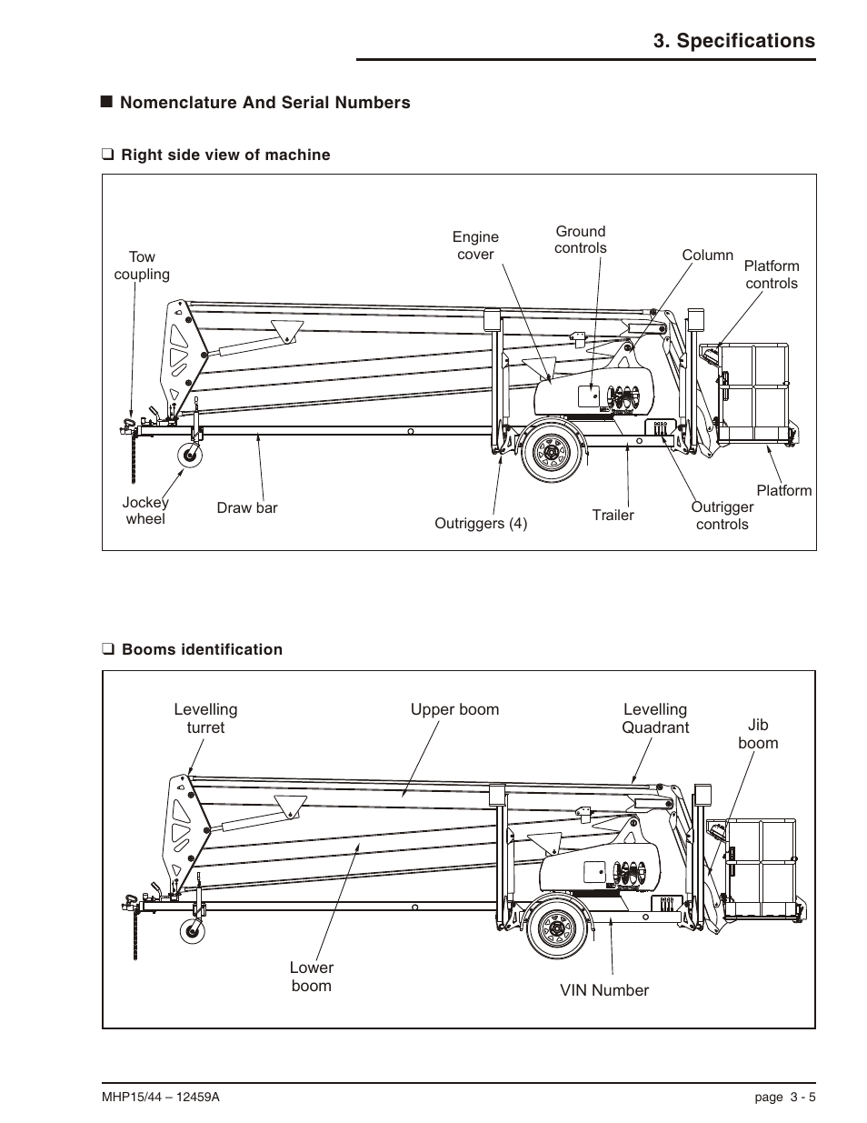Booms identification 3-5, Nomenclature and serial numbers 3-5, Right side view of machine 3-5 | Booms identification, 3-5, Nomenclature and serial numbers, 3-5, Right side view of machine, 3-5, Booms identification -5, Nomenclature and serial numbers -5, Right side view of machine -5, Specifications | Snorkel MHP44 User Manual | Page 24 / 62