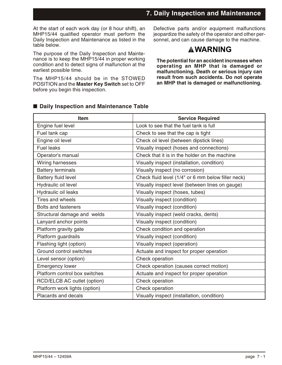 Daily inspection and maintenance, Daily inspection and maintenance table 7-1, Daily inspection and maintenance table, 7-1 | Operators daily inspection, 7-1, Inspection and maintenance table, 7-1, Qualified, 7-1, 8-2, Daily inspection and maintenance table -1, Warning | Snorkel MHP44 User Manual | Page 34 / 62