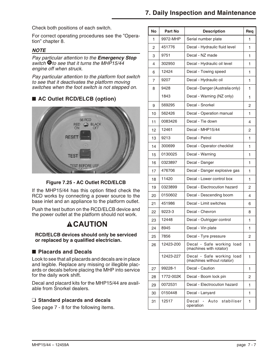 Ac outlet rcd/elcb (option) 7-7, Placards and decals 7-7, Standard placards and decals 7-7 | Ac outlet rcd/elcb, 7-7, Placards and decals, 7-7, Standard placards and decals, 7-7, Standard placards and decals -7, Caution, Daily inspection and maintenance, Ac outlet rcd/elcb (option) | Snorkel MHP44 User Manual | Page 40 / 62