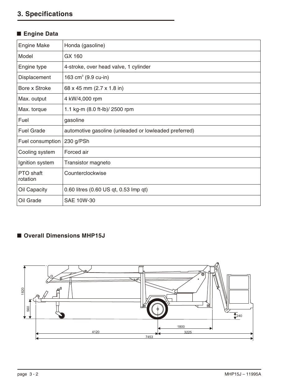 Engine data 3-2, Overall dimensions mhp15j 3-2, Cooling system, 3-2 | Displacement, 3-2, Fuel, 3-2, Fuel consumption, 3-2, Fuel grade, 3-2, Ignition system, 3-2, Make, 3-2, Model, 3-2 | Snorkel MHP15J User Manual | Page 22 / 70