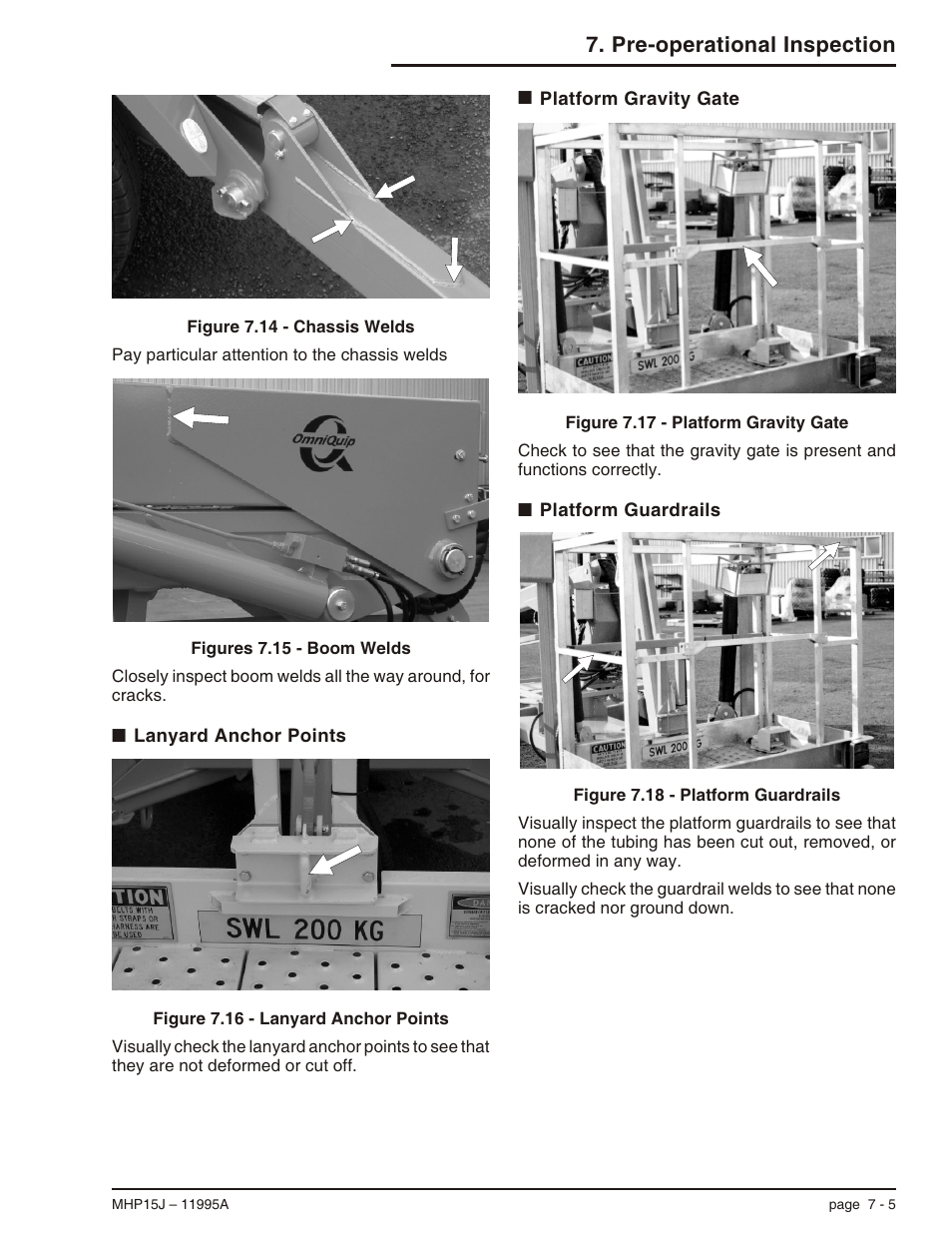 Lanyard anchor points 7-5, Platform gravity gate 7-5, Platform guardrails 7-5 | Lanyard anchor points, 7-5, Boom welds, 7-5, Pre-operational inspection | Snorkel MHP15J User Manual | Page 41 / 70