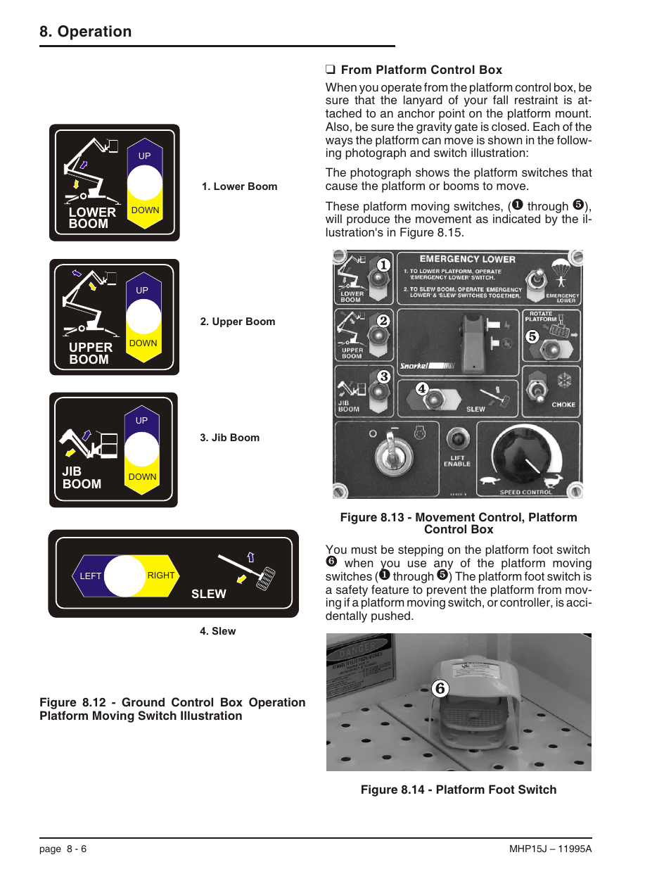From platform control box 8-6, Foot switch, 8-6, From platform control box -6 | Operation | Snorkel MHP15J User Manual | Page 52 / 70