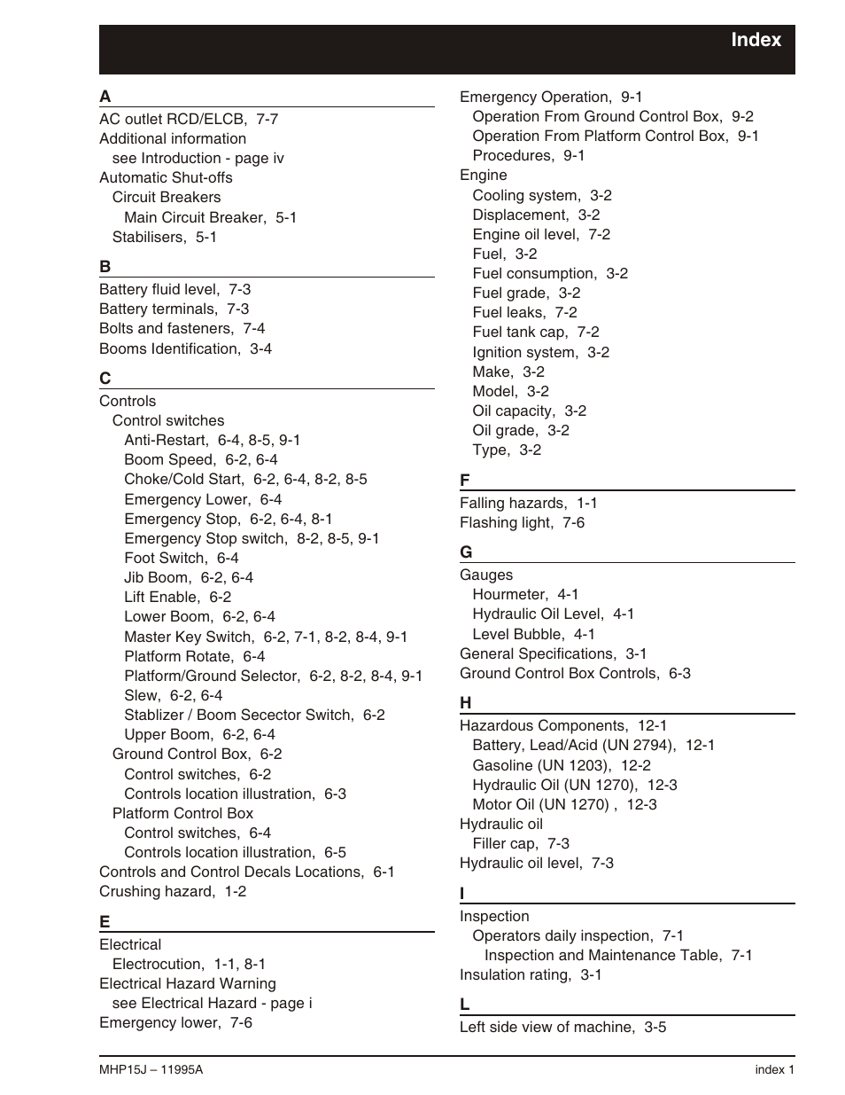 Index | Snorkel MHP15J User Manual | Page 67 / 70