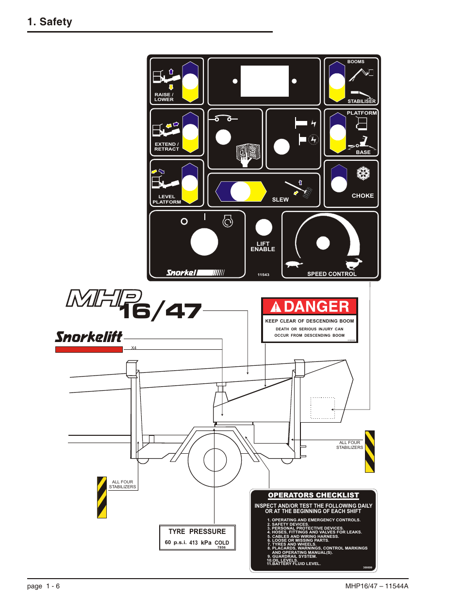 Safety | Snorkel MHP17 User Manual | Page 14 / 65