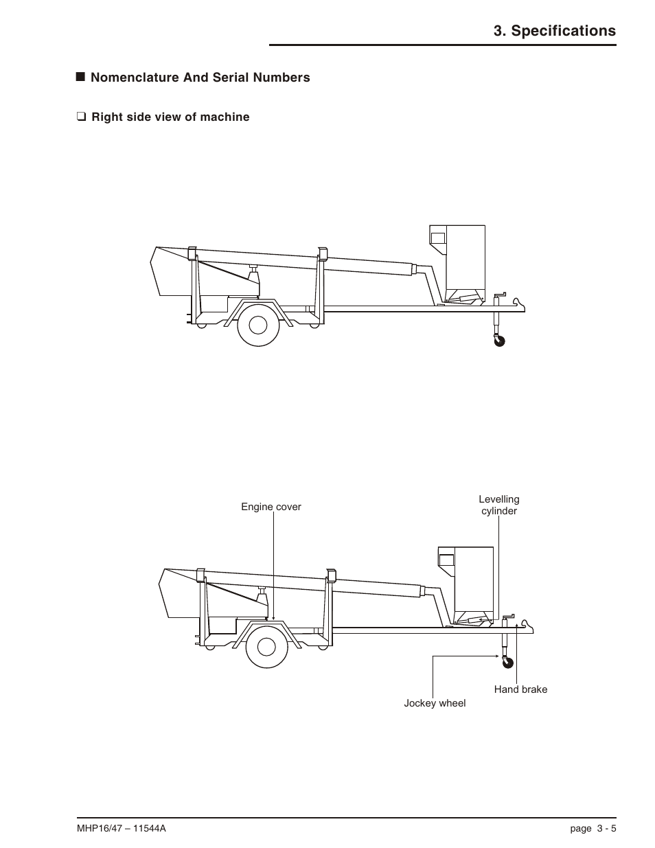 Nomenclature and serial numbers 3-5, Right side view of machine 3-5, Nomenclature and serial numbers, 3-5 | Right side view of machine, 3-5, Nomenclature and serial numbers -5, Right side view of machine -5, Specifications | Snorkel MHP17 User Manual | Page 25 / 65