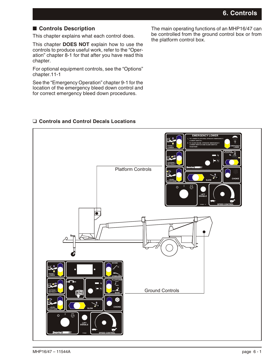 Controls, Controls description 6-1, Controls and control decals locations 6-1 | Controls and control decals locations, 6-1, Controls description -1, Controls and control decals locations -1, Controls description, Controls and control decals locations, Platform controls ground controls | Snorkel MHP17 User Manual | Page 31 / 65