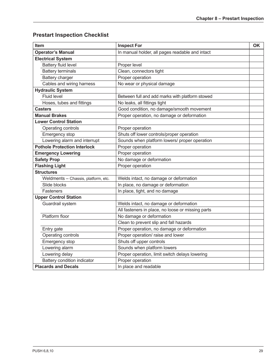 Snorkel POP UP PUSH 10 User Manual | Page 33 / 50