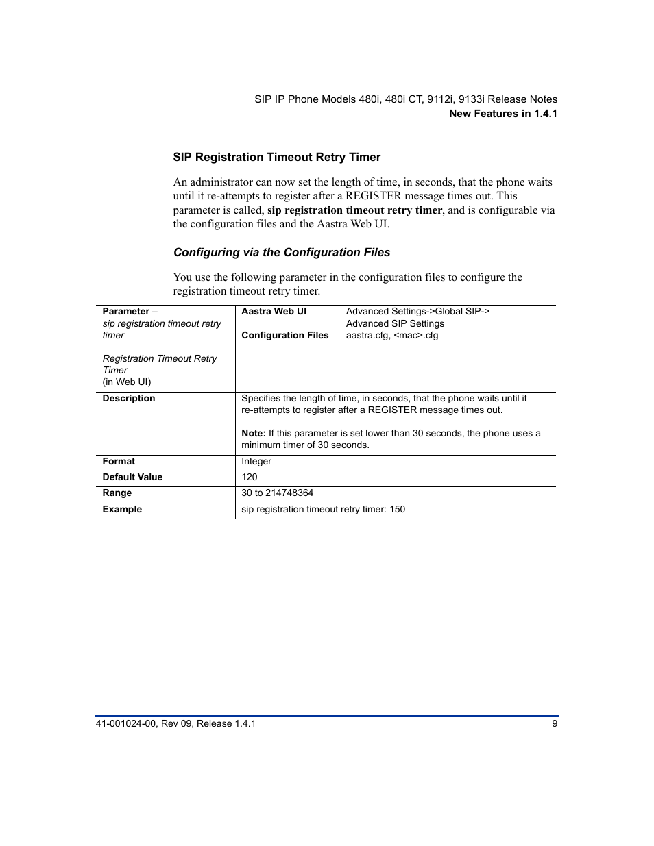 Sip registration timeout retry timer | Aastra Telecom AASTRA 9112 I User Manual | Page 13 / 60