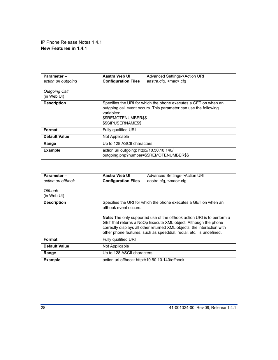 Aastra Telecom AASTRA 9112 I User Manual | Page 32 / 60