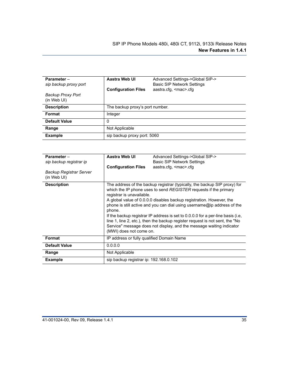 Aastra Telecom AASTRA 9112 I User Manual | Page 39 / 60