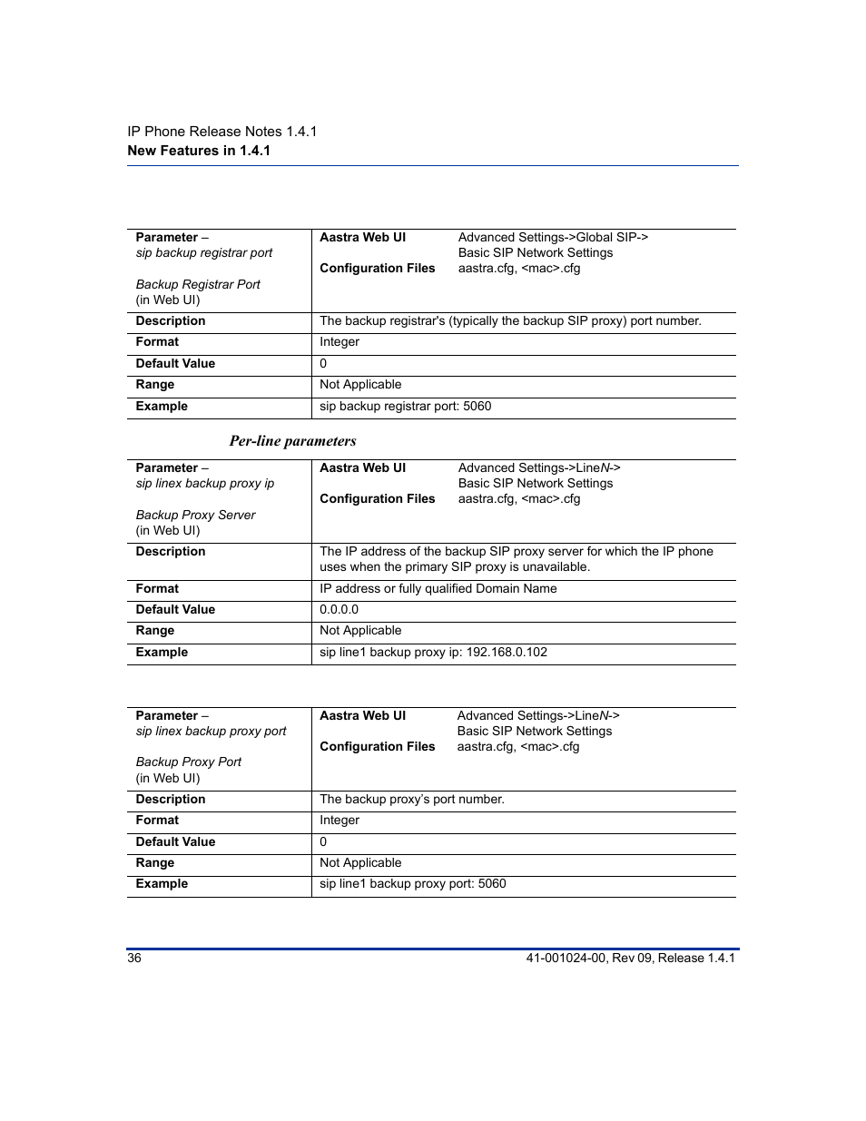 Aastra Telecom AASTRA 9112 I User Manual | Page 40 / 60