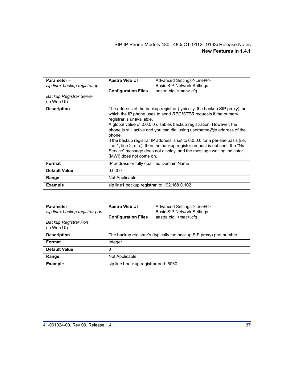 Aastra Telecom AASTRA 9112 I User Manual | Page 41 / 60