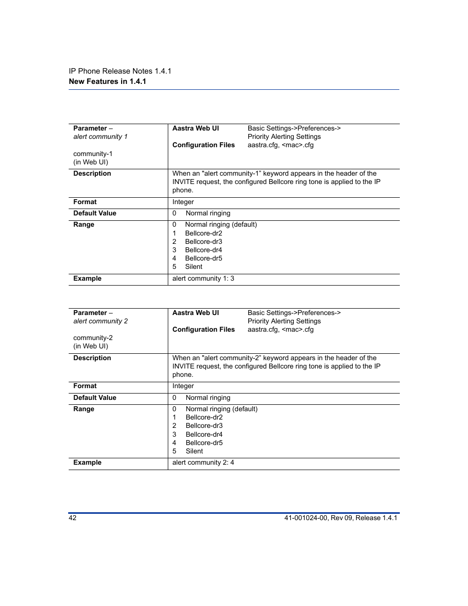 Aastra Telecom AASTRA 9112 I User Manual | Page 46 / 60