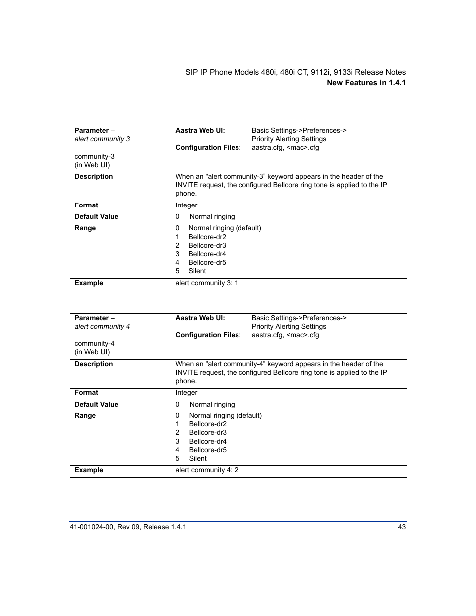 Aastra Telecom AASTRA 9112 I User Manual | Page 47 / 60