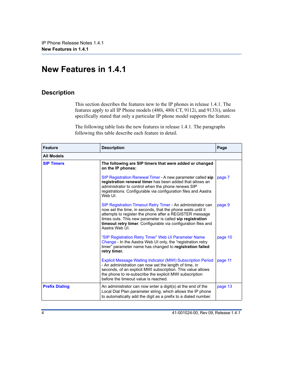 New features in 1.4.1, Description | Aastra Telecom AASTRA 9112 I User Manual | Page 8 / 60