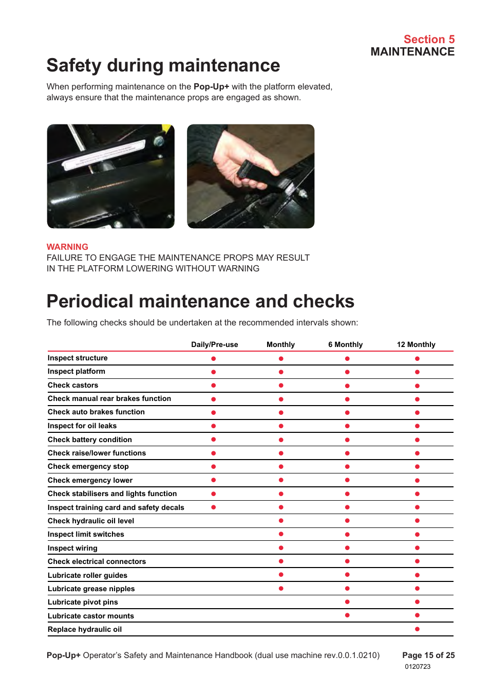 Safety during maintenance, Periodical maintenance and checks | Snorkel POP UP EC08 User Manual | Page 16 / 28