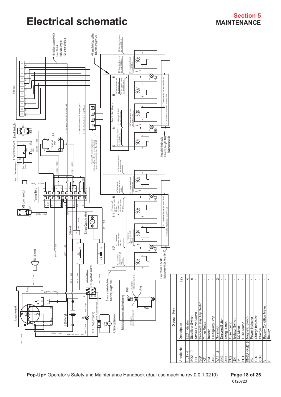 Electrical schematic, Sq5 sq4, Sq7 sq6 | Char ge c ycle met er cdz, Zn (3 position swit ch), Cdk ( char ger s ocket), E (ba tter y), Ba tter y c apacit y m eter, Fm (buzz er), Sq (limit swit ch) | Snorkel POP UP EC08 User Manual | Page 19 / 28