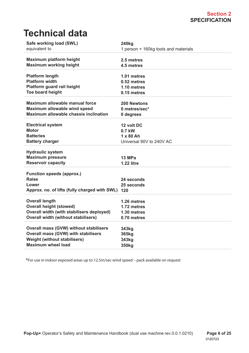 Technical data | Snorkel POP UP EC08 User Manual | Page 7 / 28