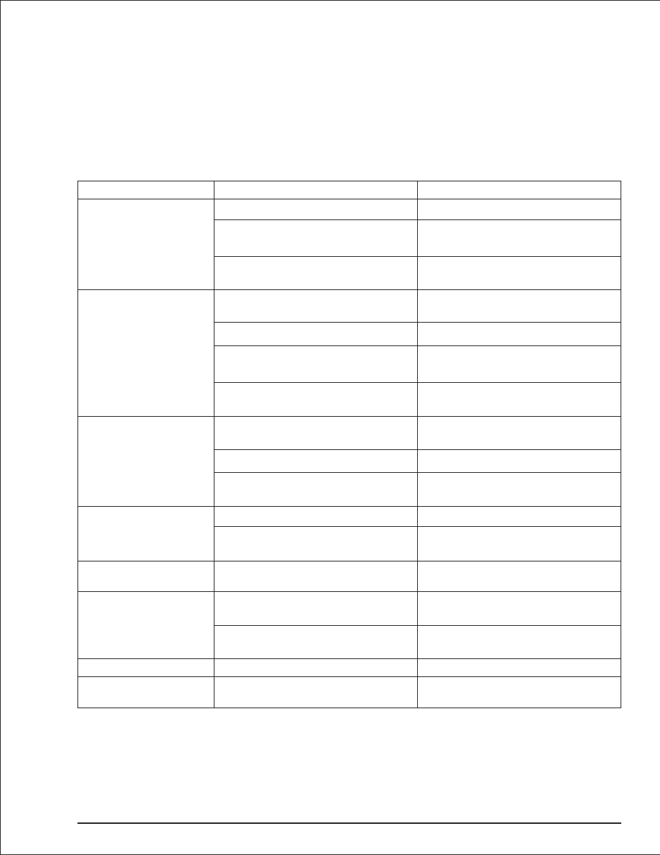 Chapter 12. troubleshooting, Trou ble shooting chart 12-1, Troubleshooting chart -1 | Chapter 12. troubleshooting troubleshooting chart | Snorkel S1930 User Manual | Page 45 / 54
