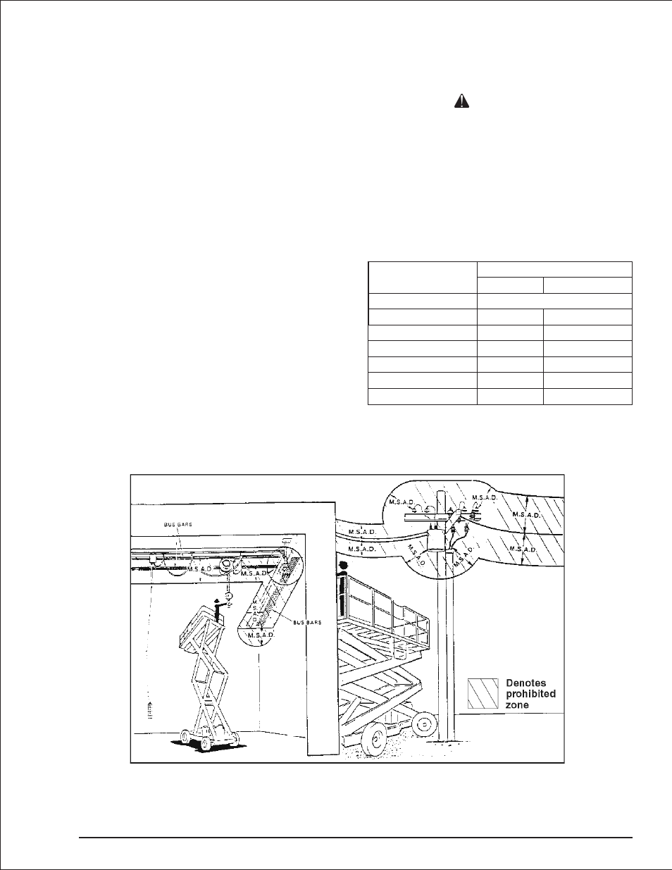 Chapter 3. safety, Electrocution hazards 3-1, Minimum safe approach distance 3-1 | Electrocution hazards, 3-1, Minimum safe approach distance, 3-1, Safety devices, 3-1, 4-1, Ansi/sia a92.5, 3-1, Electrocution hazards -1, Minimum safe approach distance -1, Adanger | Snorkel S1930 User Manual | Page 9 / 54
