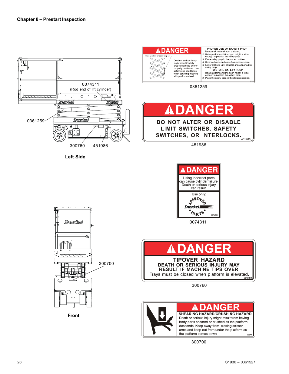 Snorkel S1930-snAP05168 User Manual | Page 32 / 50