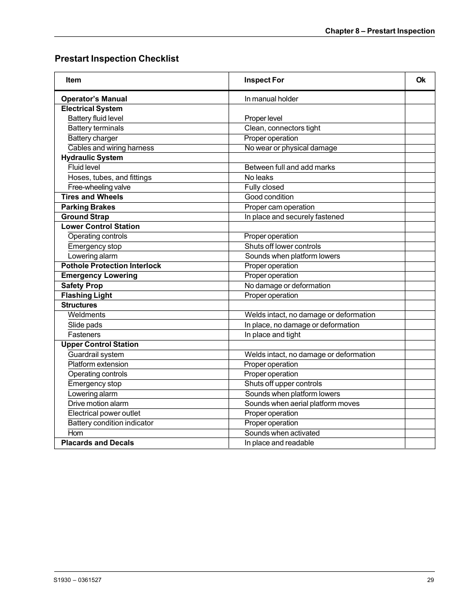 Snorkel S1930-snAP05168 User Manual | Page 33 / 50