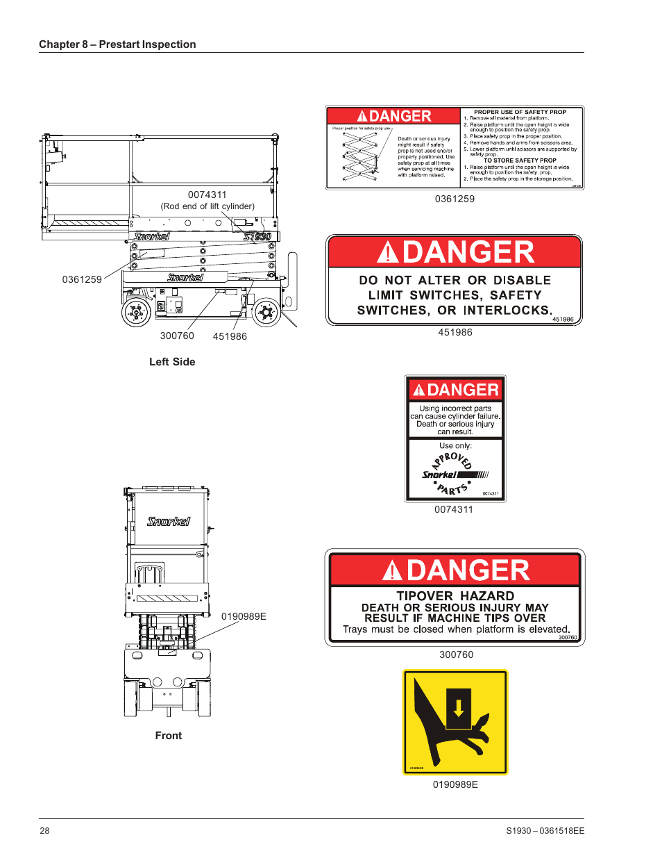 Snorkel S1930CE User Manual | Page 32 / 52