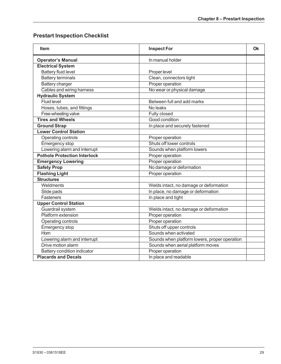 Snorkel S1930CE User Manual | Page 33 / 52