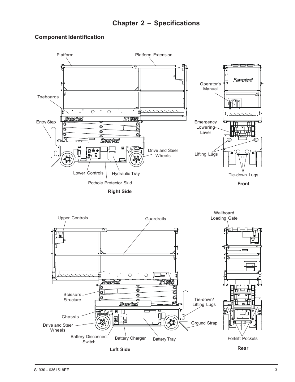 Chapter 2 – specifications, Component identification | Snorkel S1930CE User Manual | Page 7 / 52
