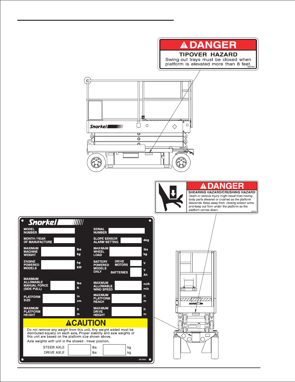 Chapter 3. safety | Snorkel S2033 User Manual | Page 12 / 50