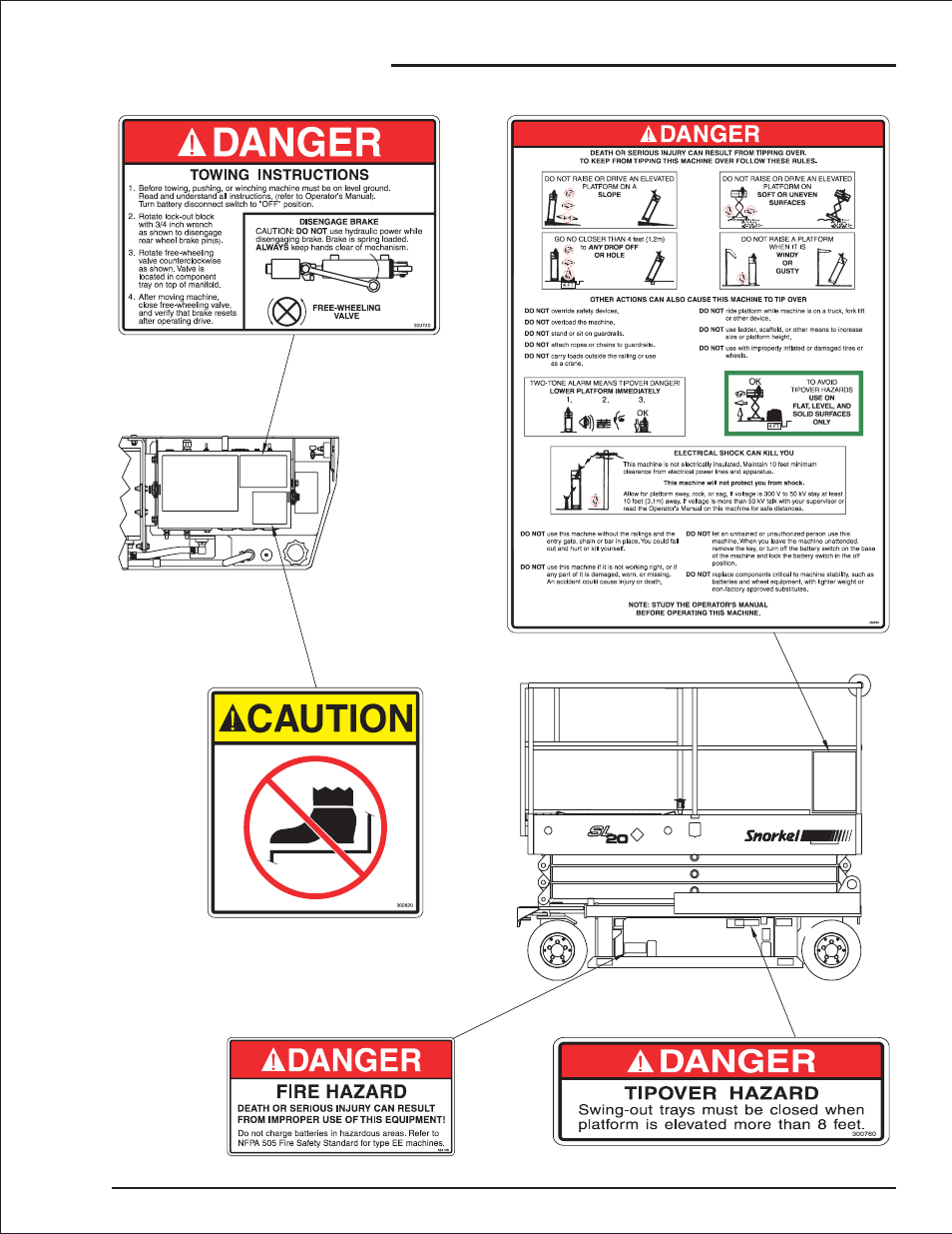 Chapter 3. safety | Snorkel S2033 User Manual | Page 13 / 50