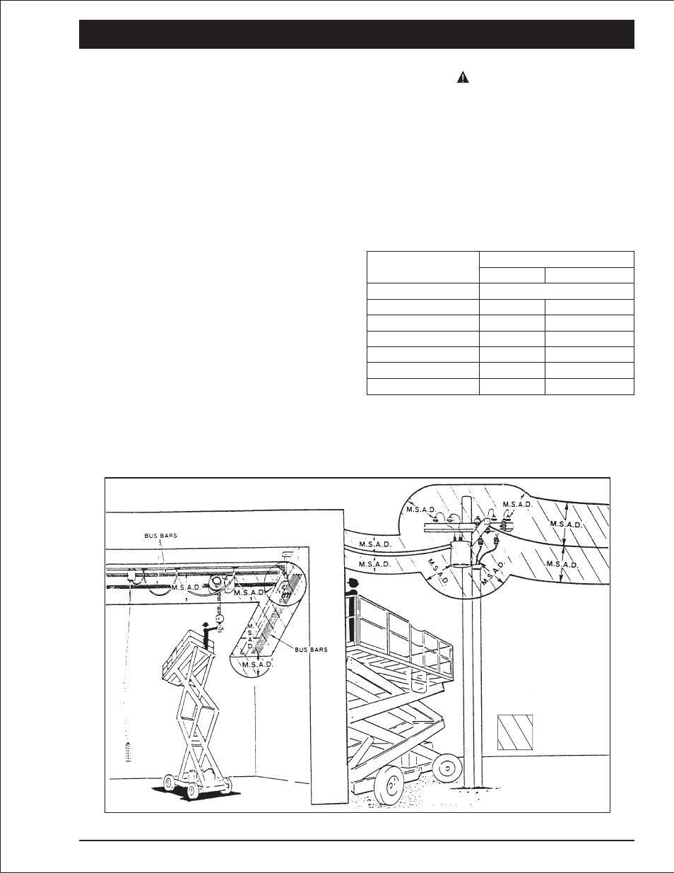 Chapter 3. safety, Electrocution hazards 3-1, Minimum safe approach distance 3-1 | Electrocution hazards, 3-1, Minimum safe approach distance, 3-1, Electrocution hazards -1, Minimum safe approach distance -1, Danger | Snorkel S2033 User Manual | Page 9 / 50