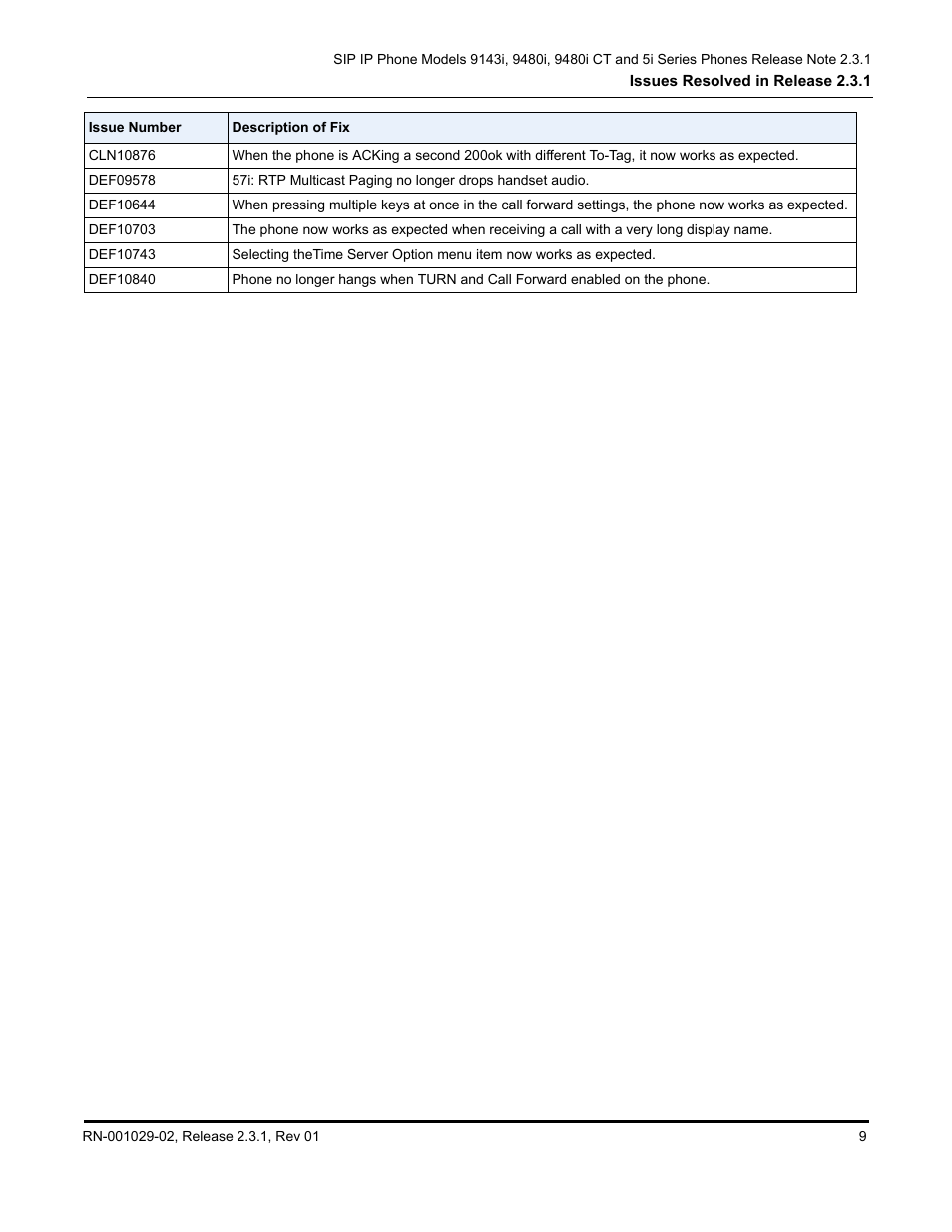 Aastra Telecom 9480i User Manual | Page 13 / 16