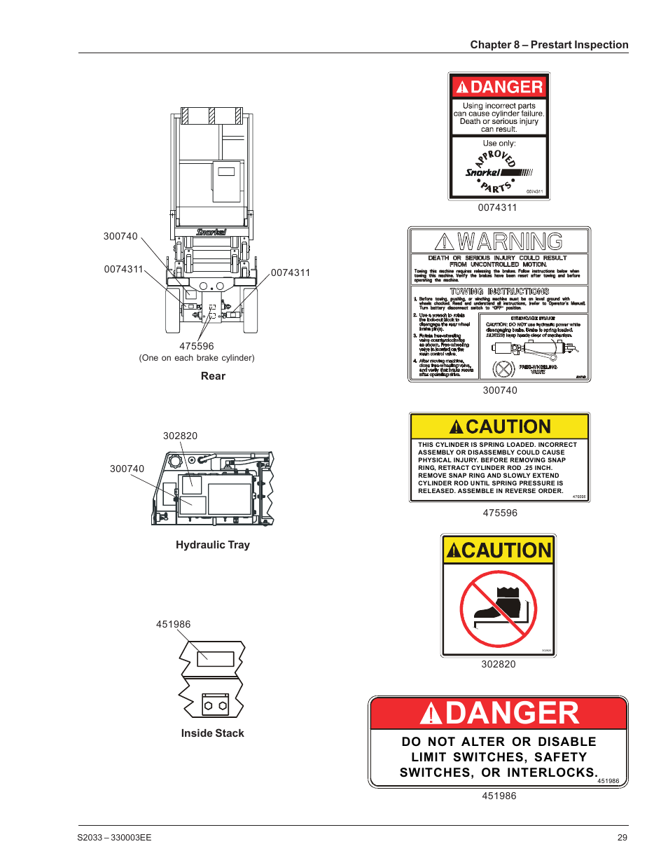 Danger | Snorkel S2033CE User Manual | Page 33 / 54