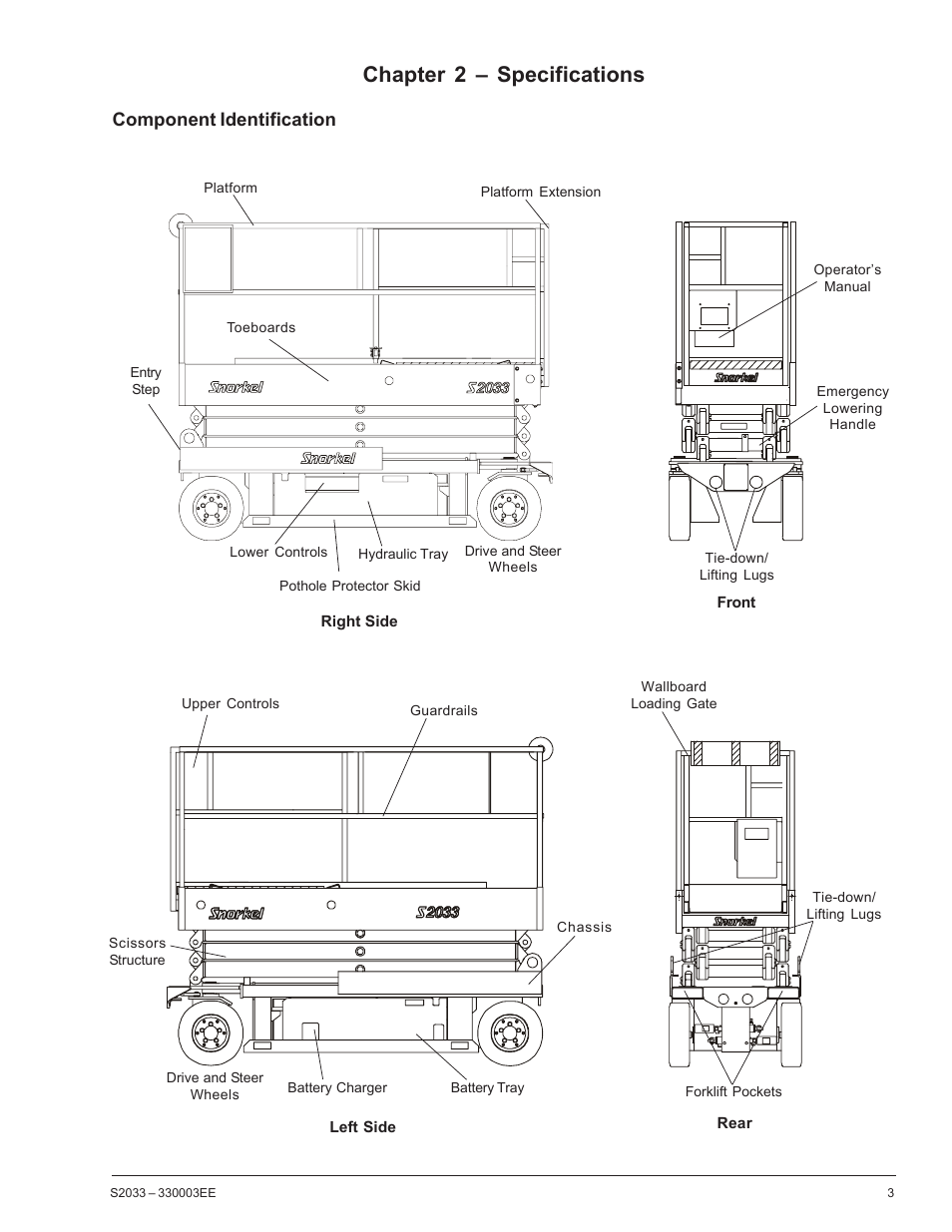 Chapter 2 – specifications, Component identification | Snorkel S2033CE User Manual | Page 7 / 54