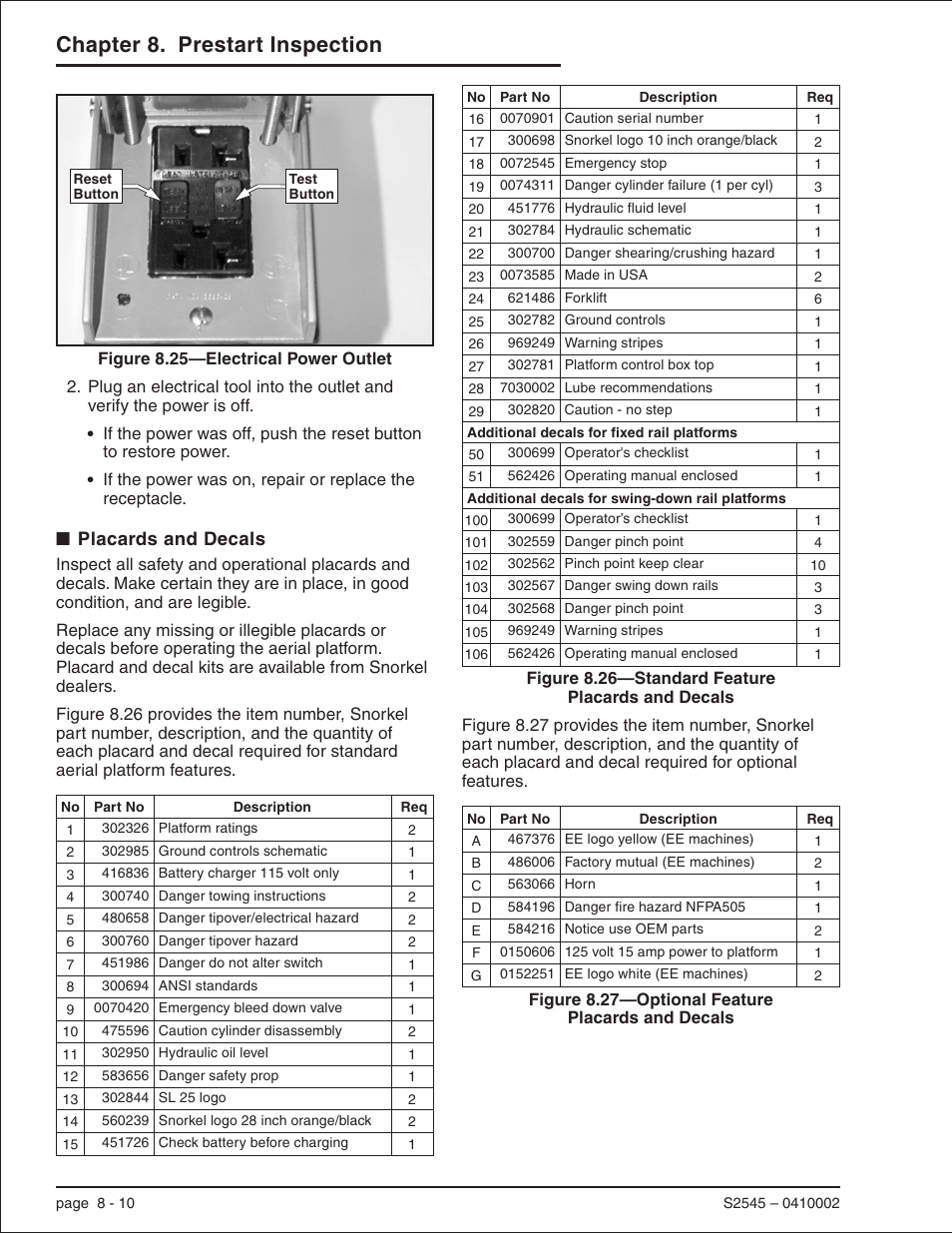 Placards and decals 8-10, Reset button, 8-10, Snorkel part number, 8-10 | Placards and decals -10, Chapter 8. prestart inspection, Placards and decals | Snorkel S2545 User Manual | Page 34 / 53