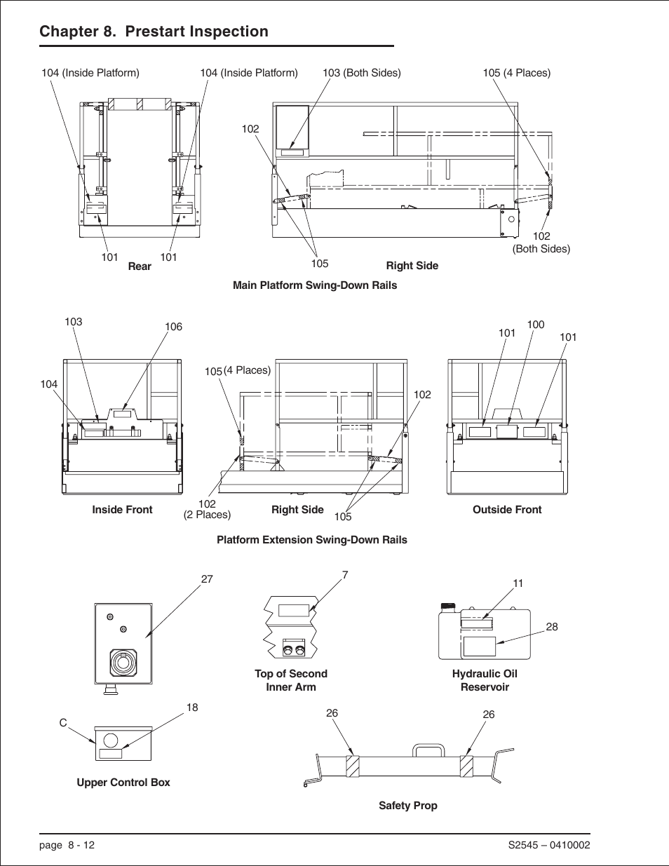 Chapter 8. prestart inspection | Snorkel S2545 User Manual | Page 36 / 53