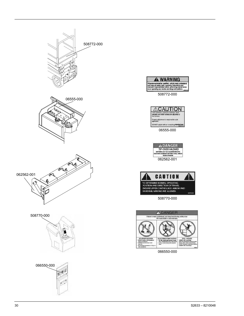 Snorkel S2633 User Manual | Page 34 / 56