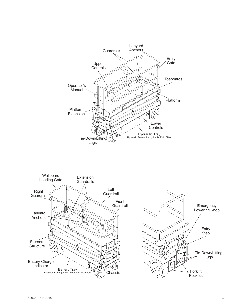 Chapter 2 – specifi cations | Snorkel S2633 User Manual | Page 7 / 56