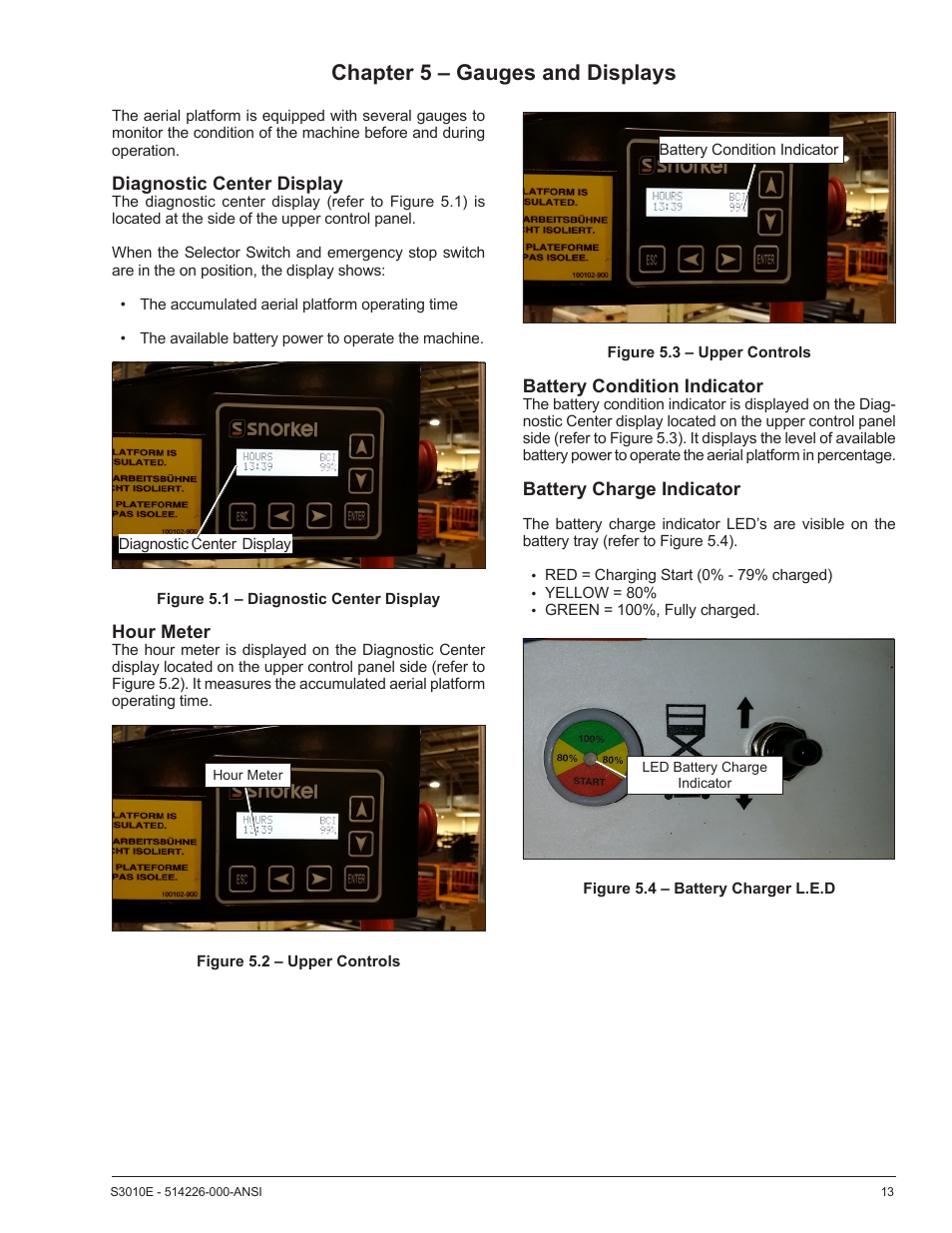 Chapter 5 – gauges and displays | Snorkel S3010E User Manual | Page 17 / 56
