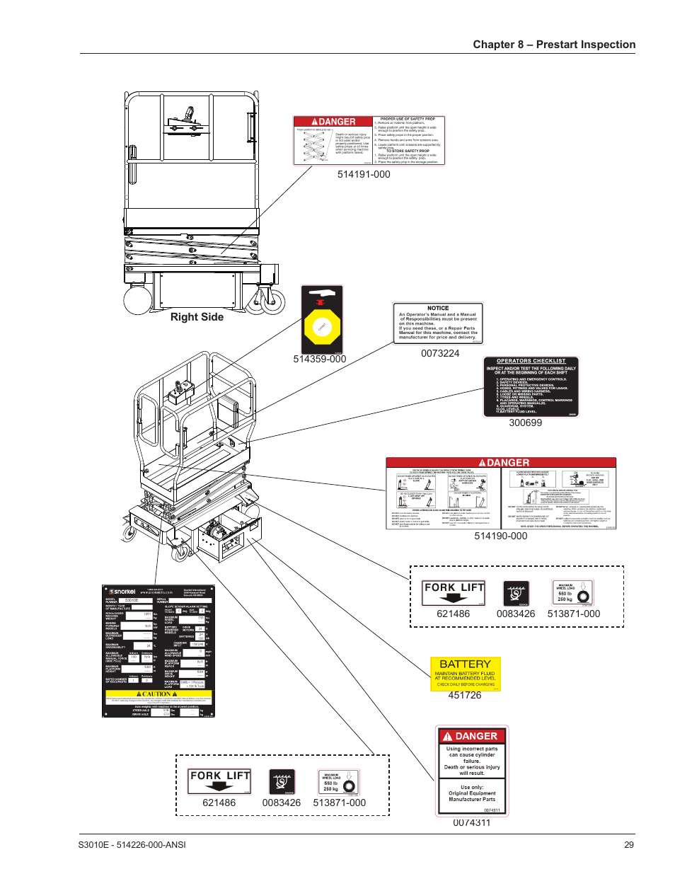 Snorkel S3010E User Manual | Page 33 / 56