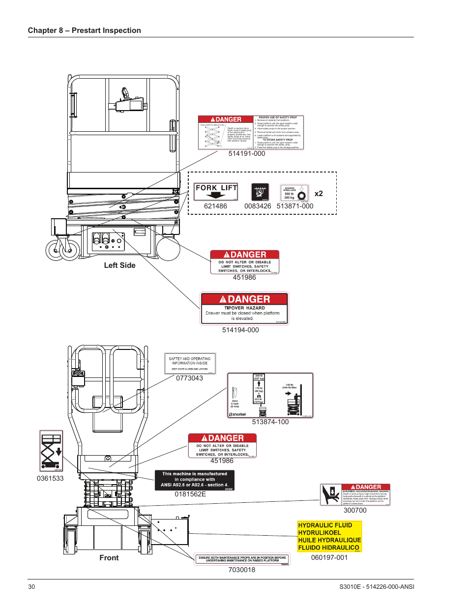 Snorkel S3010E User Manual | Page 34 / 56